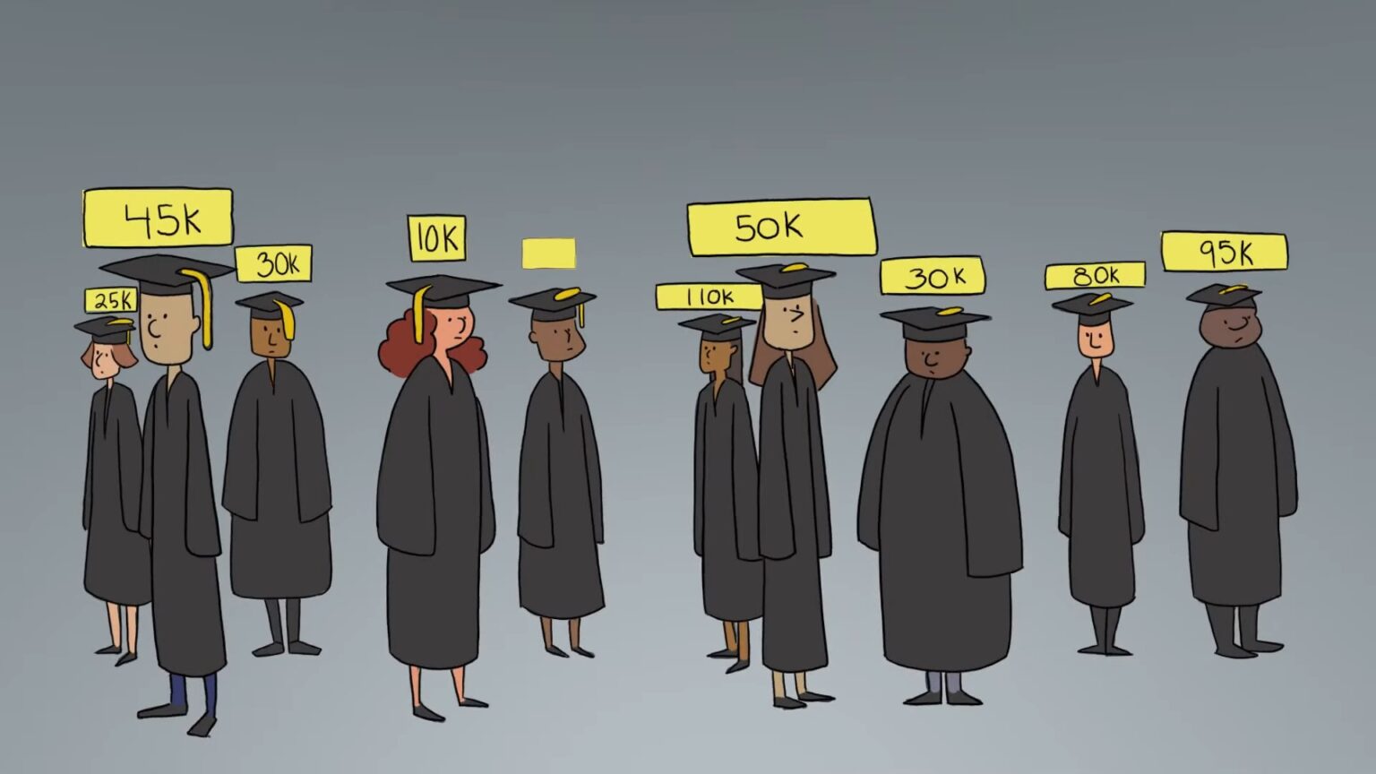 Sweeping the Student Loan Scandal Under the Rug Lax Enforcement